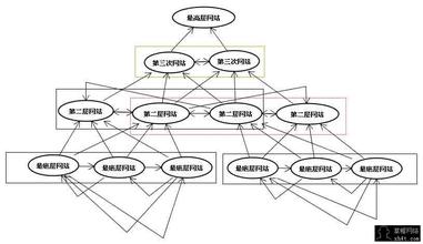 ������ʤ��Ƶ����ί�����ֶν��أ�����ֵ2�������۾�ȫ������...